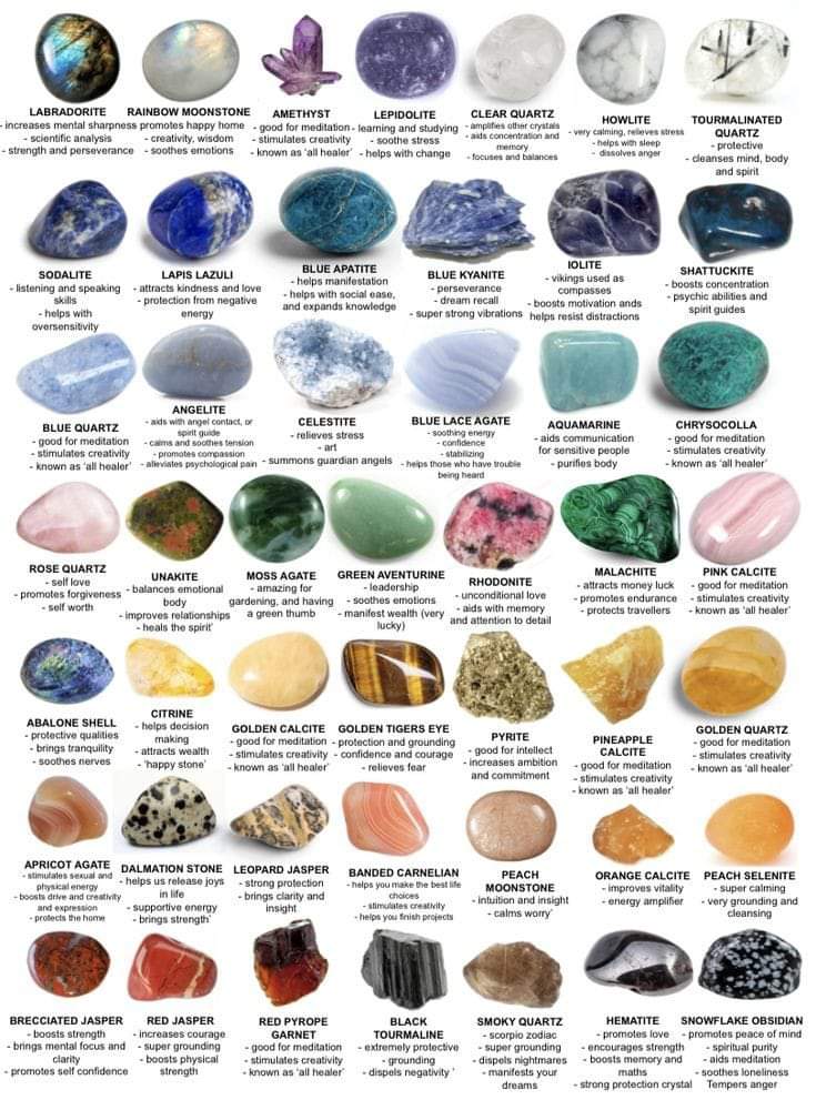 Gemstone Metaphysical Properties